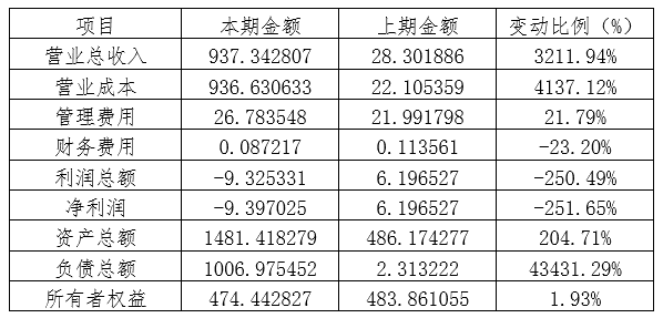 1651718465932473.png 2.png